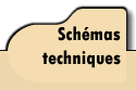 Sch&eacute;mas techniques